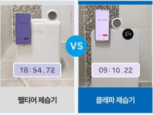 펠티어제습기와 클래파 제습기의 제습능력비교