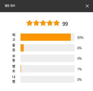 삼성전자 56.9㎡(17.2평) + 18.7㎡(5.7평) AI Q9000 홈멀티형 에어컨 AF60F17D11WRT 상품별점 