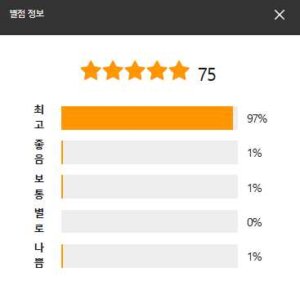 삼성전자 56.9㎡(17.2평) AI Q9000 스탠드형 에어컨 별점정보
