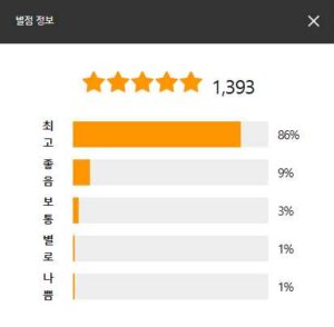 루메나 무선 서큘레이터 FAN PRIME 3의 제품사진