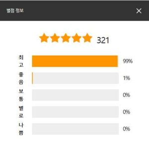 한경희 BLDC 무소음 무선 선풍기의 별점정보 - 321개의 별점 5점 고객후기 
