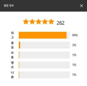 실외기 없는 에어컨 이동식 소형 산업용 업소용 야외 주방 코끼리 미니 에어콘 별점